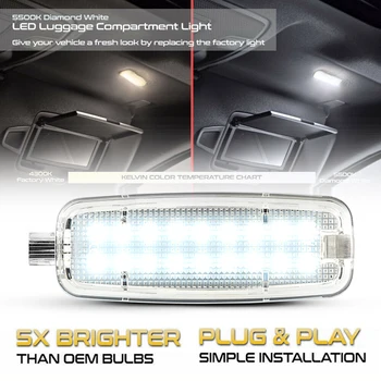 LED Interjööri päikesesirm Edevus Mirror Lamp Lugemine Kerge Audi A6 C6 C7 A4 B7 B8 A3 8P 8V TT 8J K5 A5 A8 S3 S4 A7 S5 RS6 S6 S8 0