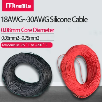 Paindlik Silikoon Cable18AWG-30AWG Südamiku Läbimõõt on 0,08 mm, Ultra-pehmest Silikoonist Traat -60℃~200℃ Temperatuur