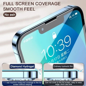 5tk Hüdrogeeli Film IPhone 14 Pro Max 13 12 Mini Ekraani Kaitsed IPhone 11 Pro XS Max X-XR 7 8 Plus SE 2022 Mitte Klaas 1