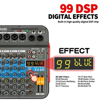 DGNOG Audio Mixer RE-4 PRO 4-kanaliga 99 DSP Efektid Professional Bluetooth ja USB Liides Pere Pooled Muusika Armastaja 1