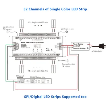 ES32 Trepp Töötleja PIR Andur 32CH Ühte Värvi 2CH RGB-SPI LED Riba Dimmer Siseruumides Trepp Kerge Töötleja 5V-24V 2