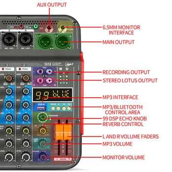 DGNOG Audio Mixer RE-4 PRO 4-kanaliga 99 DSP Efektid Professional Bluetooth ja USB Liides Pere Pooled Muusika Armastaja 3