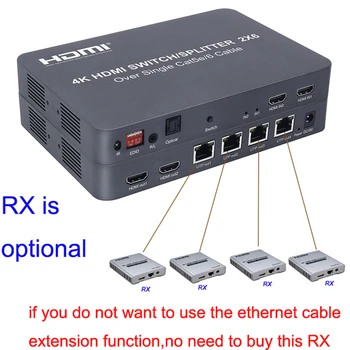 4K 2x6 HDMI Lüliti Splitter 1080P Audio-Video Converter 4 RJ45 Ethernet CAT6 Kaabli Pikendamine 100M Extender sülearvutist TV Monitor 5