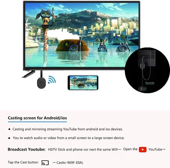 Traadita TV Stick HD 4K Wifi Wireless Display Vastuvõtja Ekraan Peegel Android, IOS HDMI-Ühilduvate Miracast Airplay PC Anycas 5