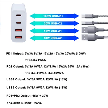 100W 4 Port GaN USB-C Type-C toiteplokk PD3.0 87W/65W/45W/20W Kiire Laadija Macbook Pro SAMSUNG S22 Ultra S21+ Lisa 20 10+ 5